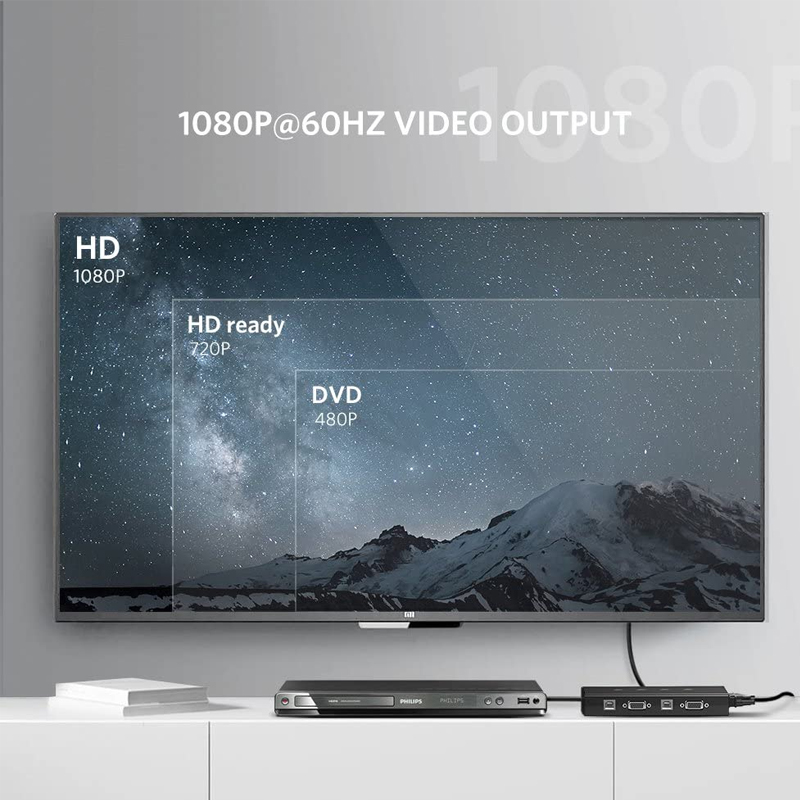 kvm 4 port vga ugreen 50280