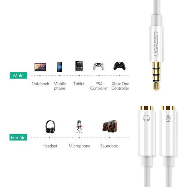 Cáp chia Audio 3.5mm ra một cổng Mic và một cổng ra Loa Ugreen 10789 (trắng) - Phụ Kiện Điện Tử Việt Nam Cáp chia Audio 3.5mm ra một cổng Mic và một cổng ra Loa Ugreen 10789 (trắng) - Phụ Kiện Điện Tử Việt Nam
