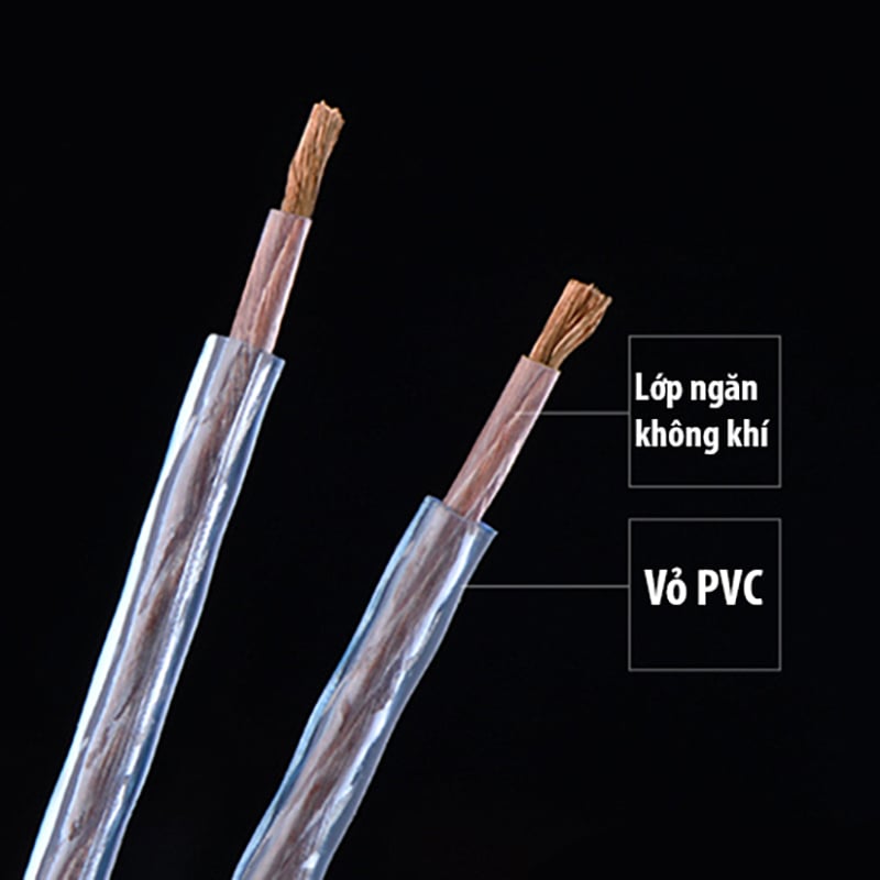 Dây cáp loa 2 lõi lõi 100 mét sợi đồng OFC Ugreen 20853 - Phụ Kiện Điện Tử Việt Nam day am thanh 2 lõi 2.5mm ugreen