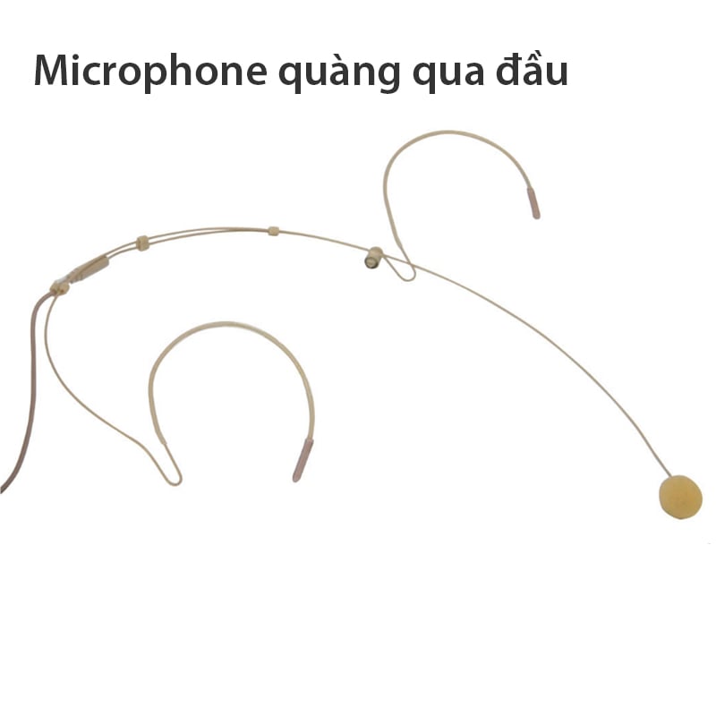 micro cam may tro giang