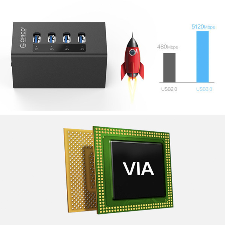 Bộ chia USB 3.0 4 cổng nguồn ngoài 12V vỏ nhôm orico A3H4 - Phụ Kiện Điện Tử Việt Nam bo chia usb 3.0 orico a3h4