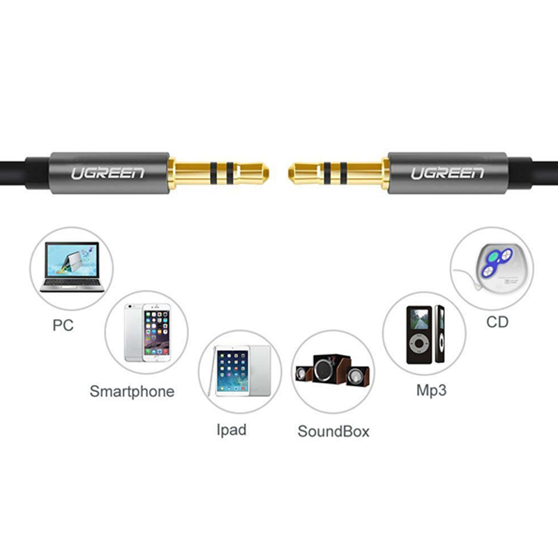 Cáp audio 3.5mm UGREEN mạ vàng 24K 0.5M 1M 2M 3M 5M (tròn màu trắng) - Phụ Kiện Điện Tử Việt Nam cap aux 3.5mm ugren