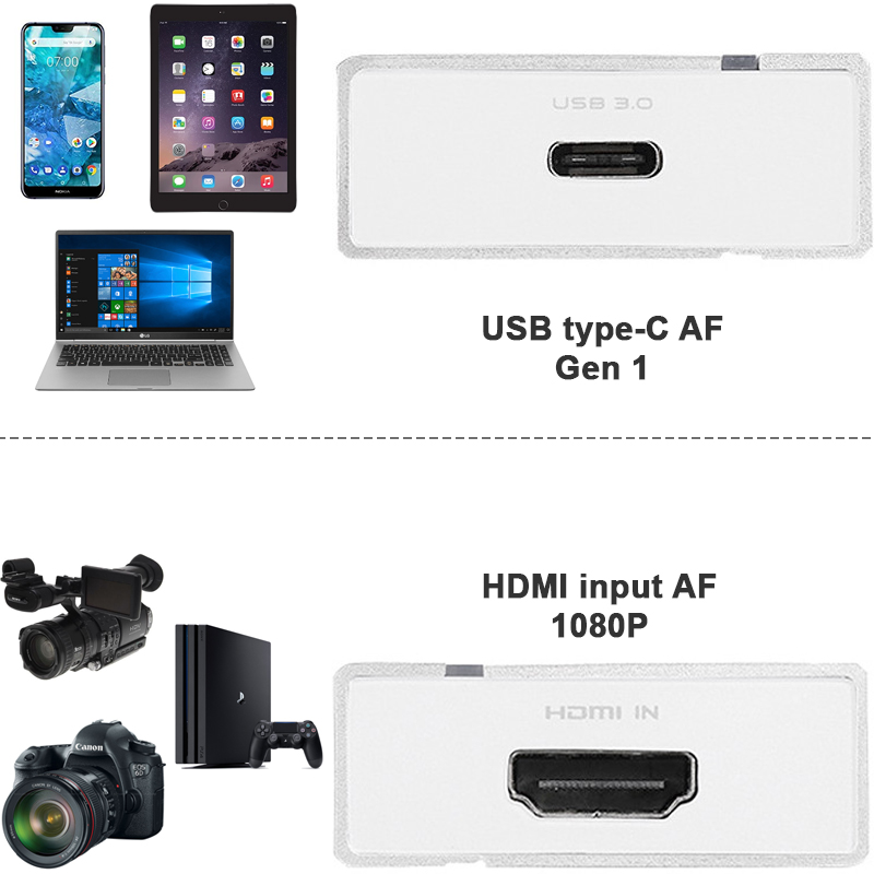 Bộ live stream ghi hình từ Camera Máy quay vào Smartphone Máy tính bảng Laptop Avermedia ExtremeCap UVC BU110 - Phụ Kiện Điện Tử Việt Nam avermedia bu110 uvc extreamcap