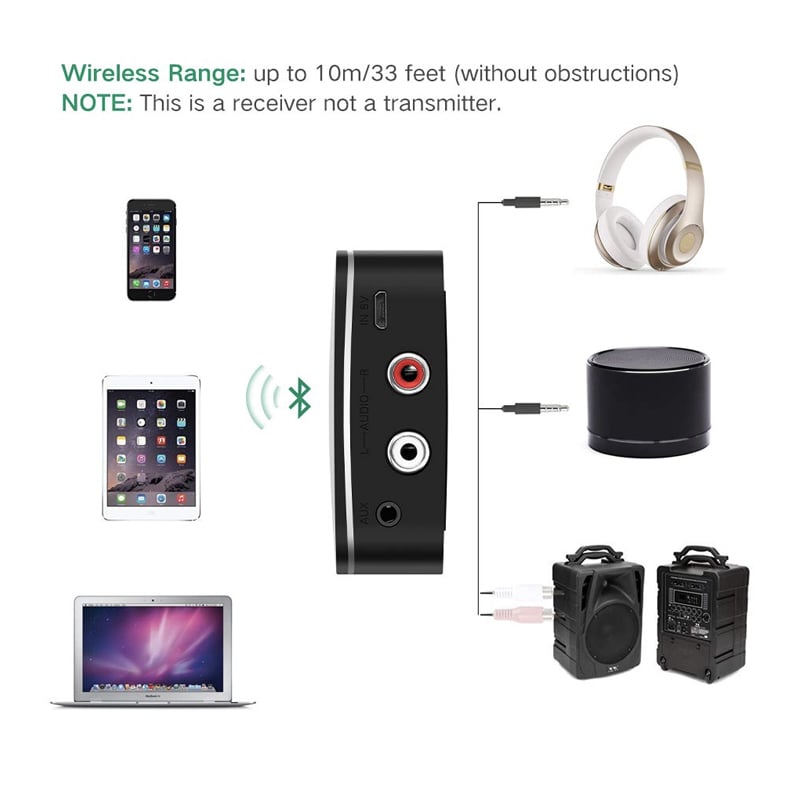 Bộ đầu nhận bluetooth music 5.0 cho Loa Ampli Ugreen 30445 - Phụ Kiện Điện Tử Việt Nam bo phat bluetooth ugreen 30445