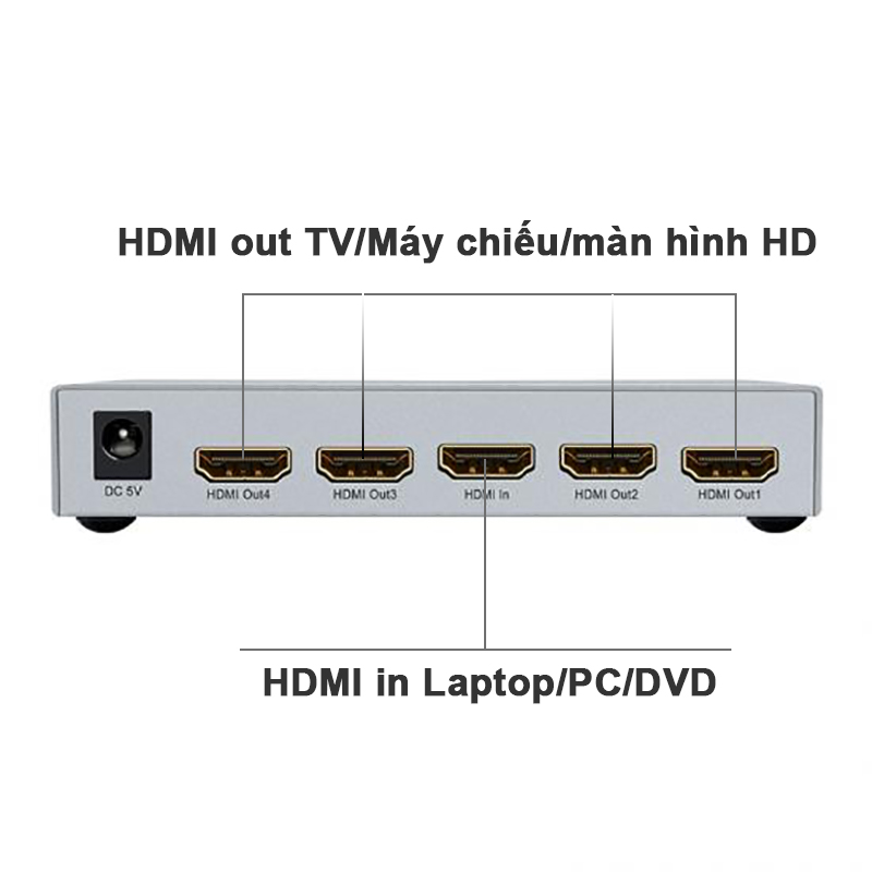 Bộ chia HDMI V1.4 4K30Hz 3D 4 cổng DTECH DT-7144A - Phụ Kiện Điện Tử Việt Nam dtech dt-7144 bo chia hdmi