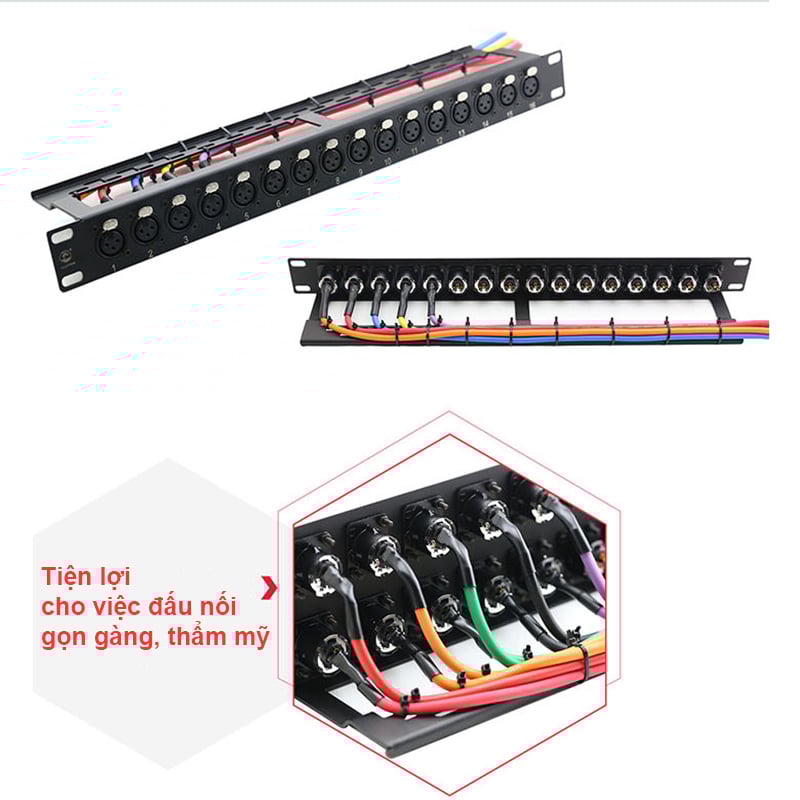 Khay mặt bracket gắn nhân HDMI VGA AV RJ45 BNC SDI XLR USB 24 cổng Coraon 2U24 JG24D - Phụ Kiện Điện Tử Việt Nam thanh ray bat cong cam av vga hdmi