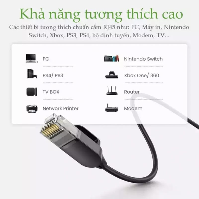 Cáp mạng CAT6A UTP 10Gbps ultrathin Ugreen 0.5M 1M 1.5M 2M 3M 5M 10M - Phụ Kiện Điện Tử Việt Nam day mang cat6a utp 10gb ugreen
