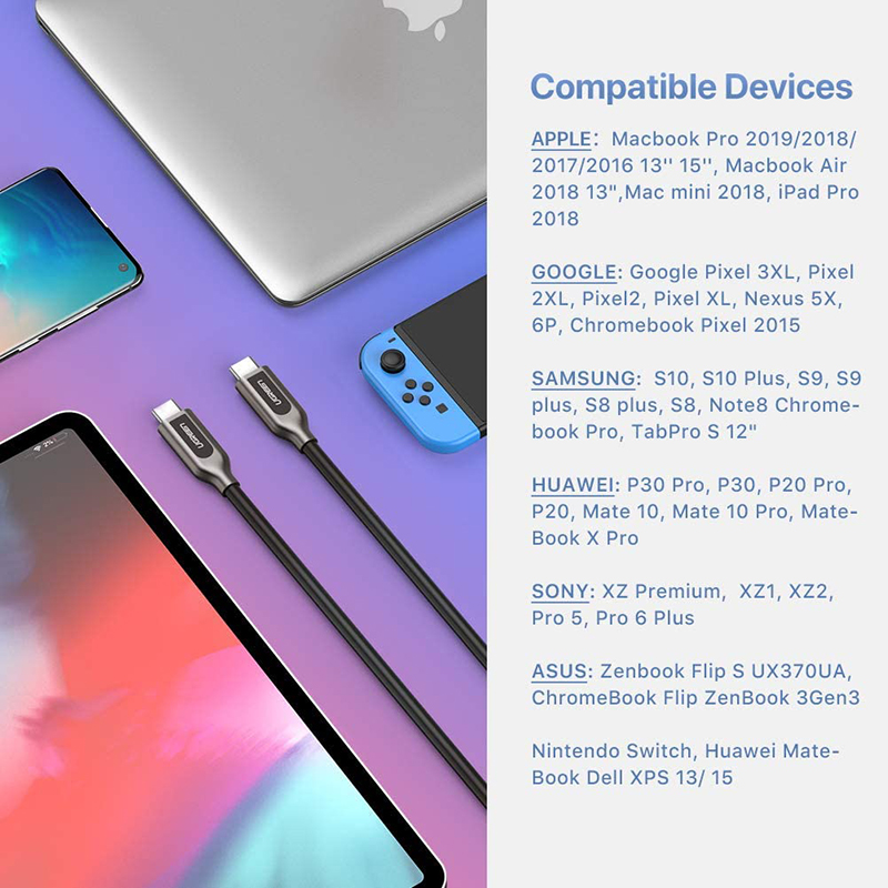 cap usb-c gen2 10gb ugreen 50230