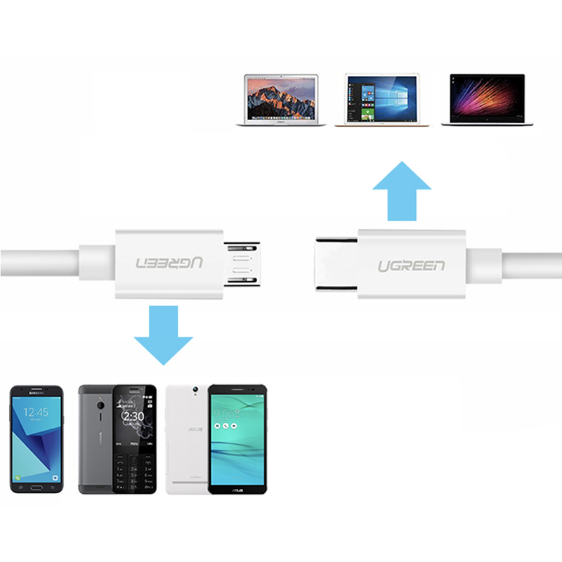 Cáp USB Type C ra Micro USB 1.5 mét UGREEN 40419 - Phụ Kiện Điện Tử Việt Nam cap usb-c ra micro usb