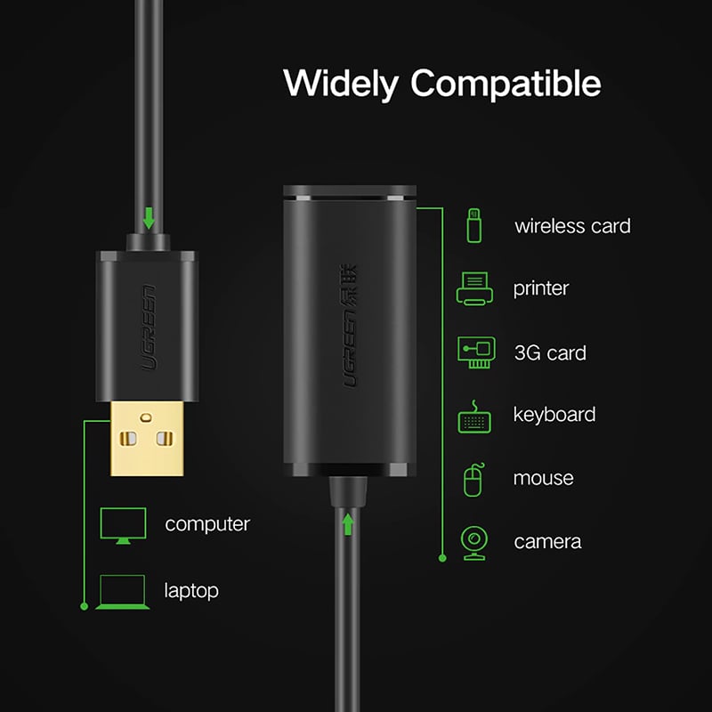Cáp nối dài USB 2.0 UGREEN 5M 10M 15M 20M 25M 30M có IC khuếch đại - Phụ Kiện Điện Tử Việt Nam day cap usb noi dai ugreen