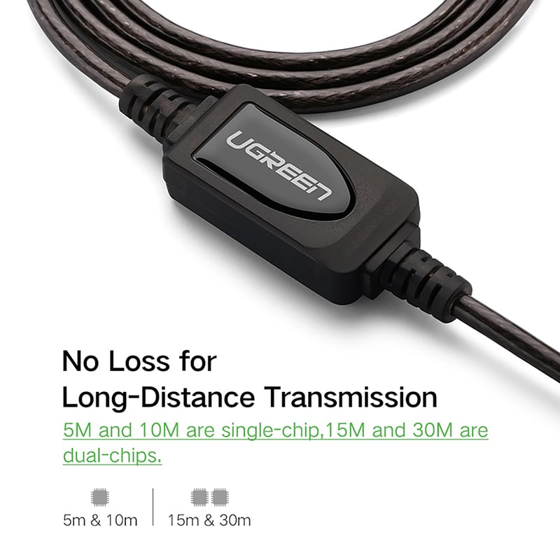 Cáp nối dài USB 2.0 UGREEN 5M 10M 15M 20M 25M 30M có IC khuếch đại - Phụ Kiện Điện Tử Việt Nam day cap usb noi dai ugreen