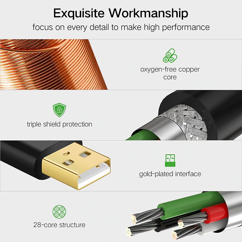 Cáp nối dài USB 2.0 UGREEN 5M 10M 15M 20M 25M 30M có IC khuếch đại - Phụ Kiện Điện Tử Việt Nam day cap usb noi dai ugreen