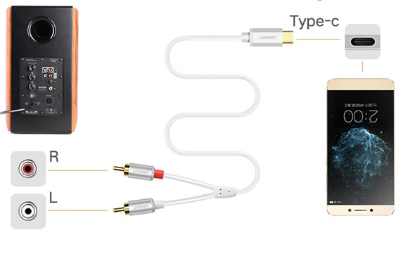 Cáp USB Type-C ra 2 RCA jack hoa sen cho loa và Ampli UGREEN 0.5M 1M 1.5M - Phụ Kiện Điện Tử Việt Nam Cáp USB Type ra 2 đầu âm thanh RCA (hoa sen)