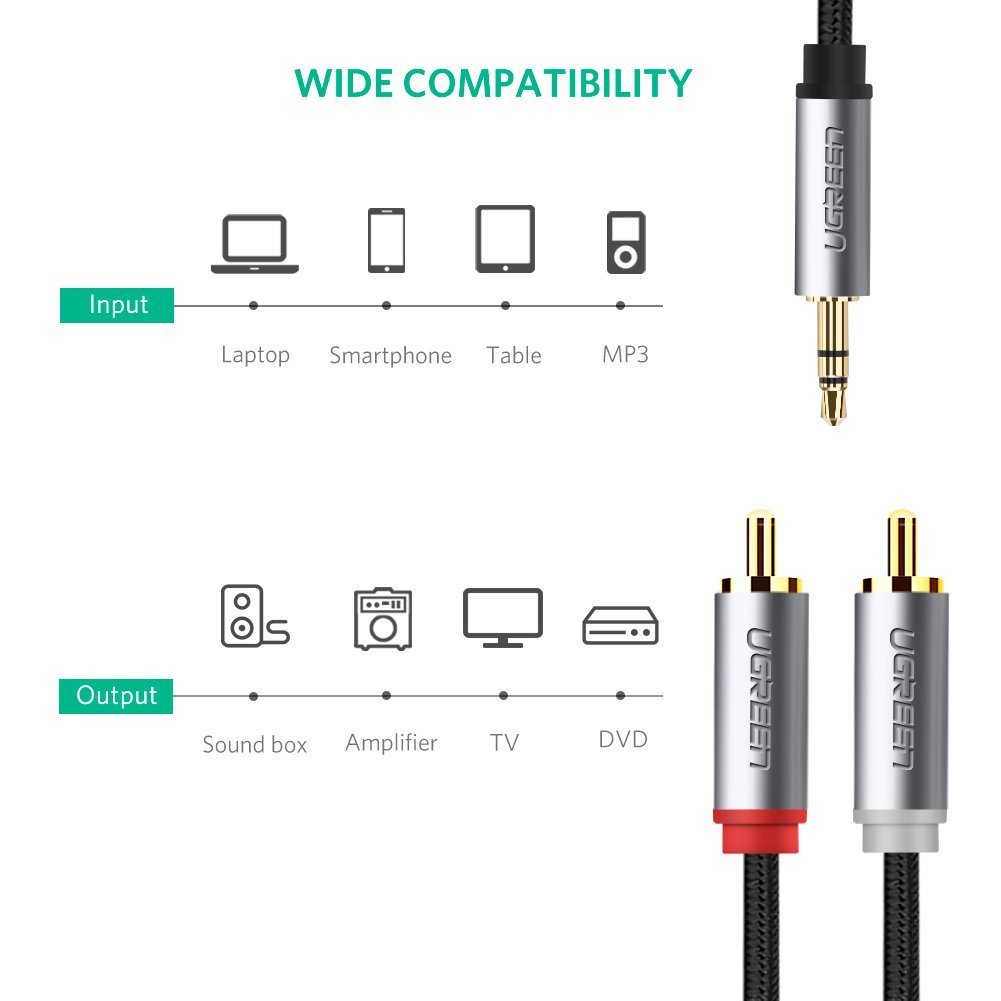 Cáp audio 3.5mm ra 2 đầu AV RCA lõi đồng tinh khiết OFC bọc nilon chống rối Ugreen 0.5M | 1M | 1.5M | 3M | 5M - Phụ Kiện Điện Tử Việt Nam audio 3.5mm ra 2 dau hoa sen av ugreen