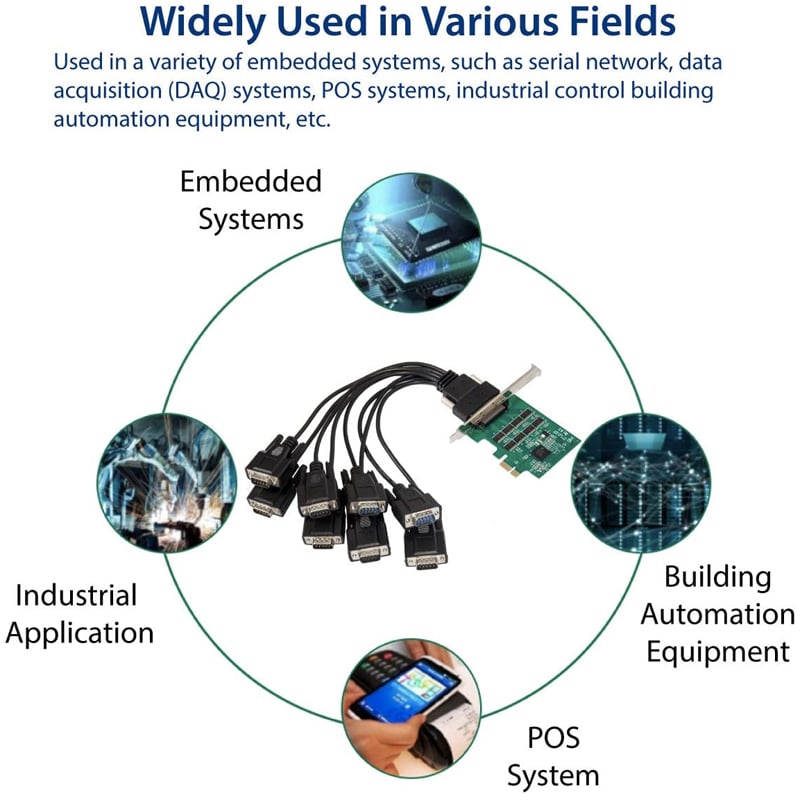 Cạc PCI-E sang 8 cổng RS232 DB9 IOCREST SY-PEX15067 - Phụ Kiện Điện Tử Việt Nam cac pci-e sang 8 cong rs232 iocrest