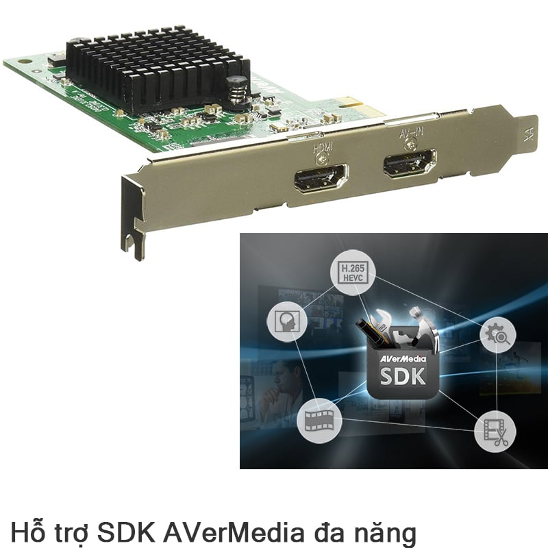 Card PCI-E sang HDMI AV S-Video Component full HD 1080P 60fps - Cạc thu hình cho máy tính bàn cắm khe PCI AverMedia CL311-M2 - Phụ Kiện Điện Tử Việt Nam card ghi hinh hdmi av sideo composite avermedia cl311m2