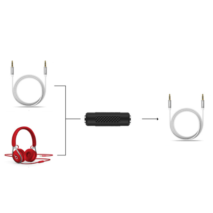 Đầu nối cáp audio 3.5mm 2 cổng cái Veggieg AM-2 - Phụ Kiện Điện Tử Việt Nam dau noi jack audio 3.5mm female