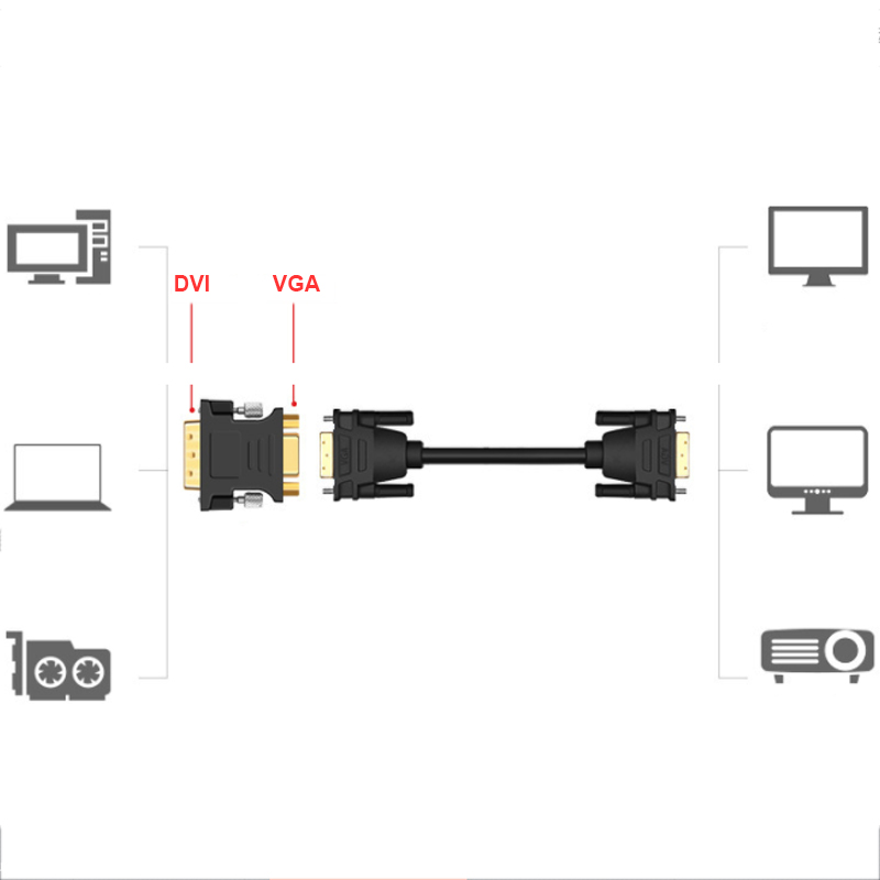 Đầu đổi DVI I 24+5 sang VGA 1080P Veggieg D5A - Phụ Kiện Điện Tử Việt Nam dvi sang vga veggieg d5a