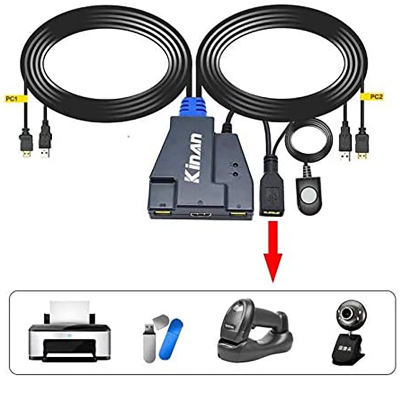HDMI KVM Switch 2 port HDMI 2.0 4K 60Hz dạng cáp Kinan HD1302 - Phụ Kiện Điện Tử Việt Nam Kinan HD1302