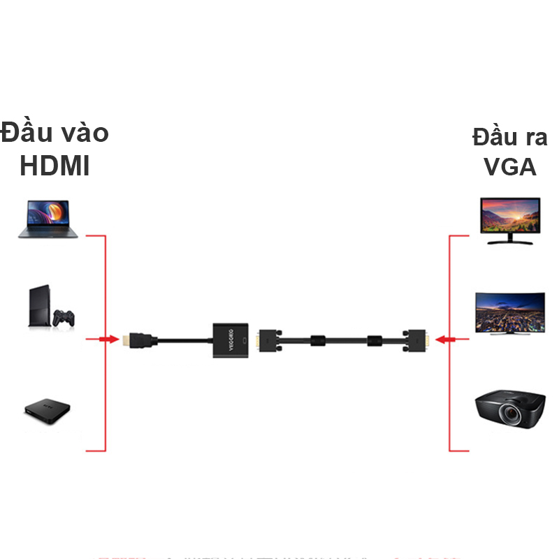 HDMI sang VGA adapter 20Cm Veggieg H-V1B - Phụ Kiện Điện Tử Việt Nam hdmi sang vga