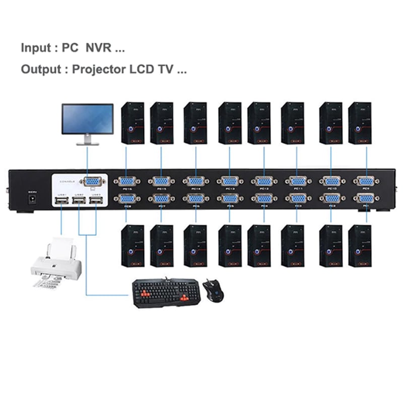 bo vga switch kvm 16 cong mt-viki mt-1601uk-ch