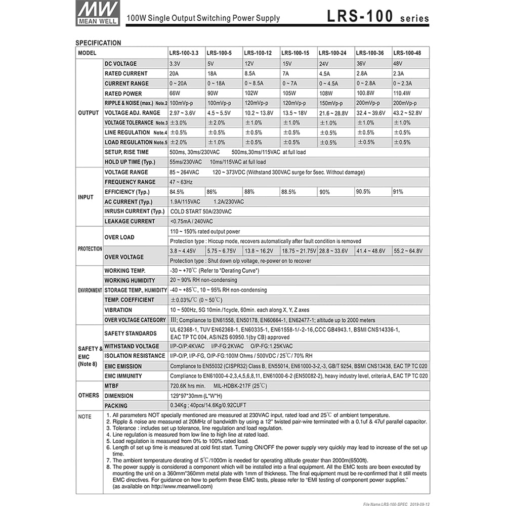 Nguồn DC LED 24V-4.5A 108W Meanwell LRS-100-24 - Phụ Kiện Điện Tử Việt Nam nguon led to ong meanwell lrs-100-24 24v-4.5a 108w