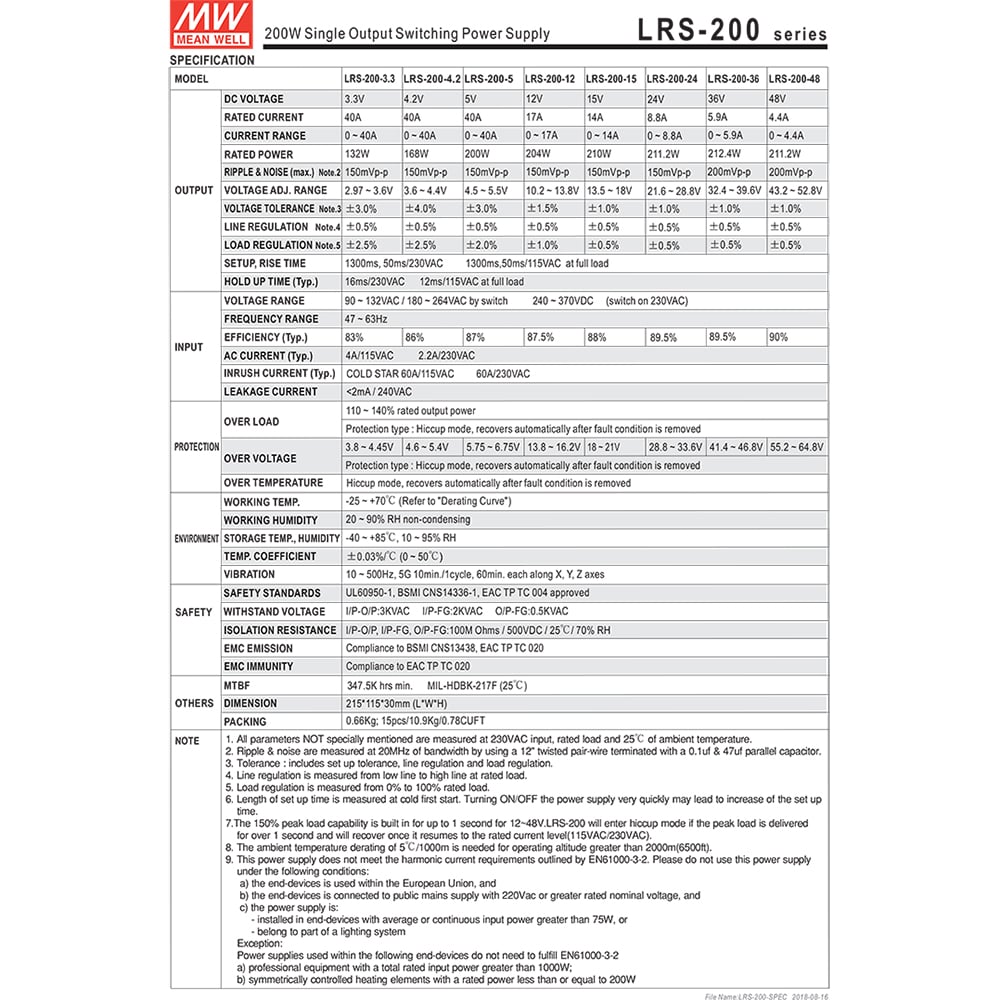 Nguồn DC LED 24V-8.8A 211,2W Meanwell LRS-200-24 - Phụ Kiện Điện Tử Việt Nam meanwell lrs-200-24