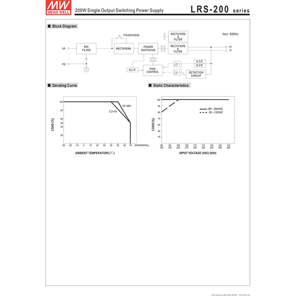 Nguồn DC LED 24V-8.8A 211,2W Meanwell LRS-200-24 - Phụ Kiện Điện Tử Việt Nam meanwell lrs-200-24