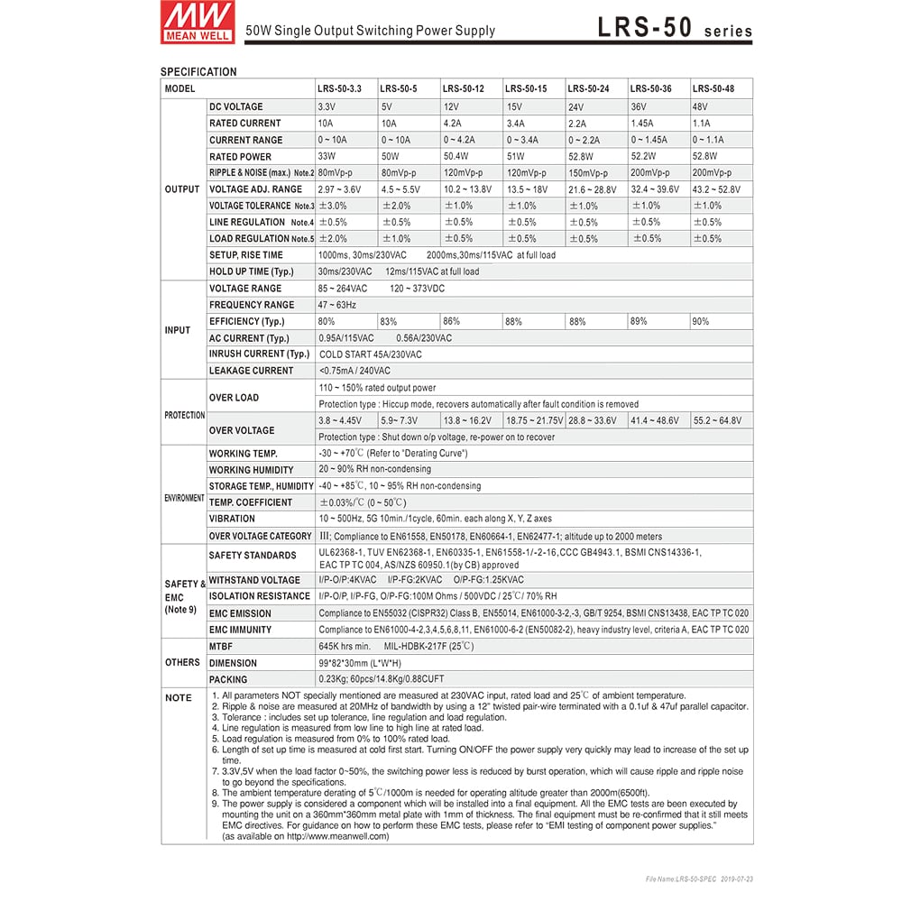 Nguồn DC LED 24V-2.2A 52.8W Meanwell LRS-50-24 - Phụ Kiện Điện Tử Việt Nam bo nguôn tong LED to ong meanwell lrs-50-24