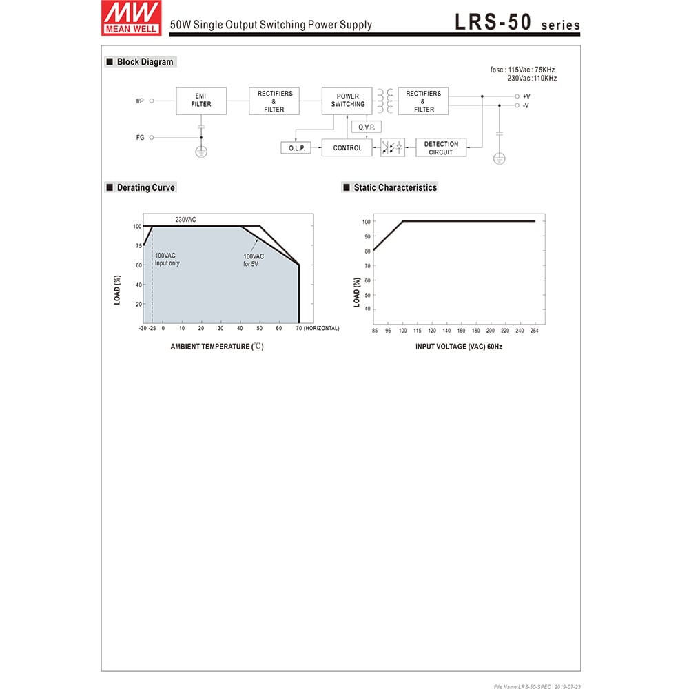 Nguồn DC LED 24V-2.2A 52.8W Meanwell LRS-50-24 - Phụ Kiện Điện Tử Việt Nam bo nguôn tong LED to ong meanwell lrs-50-24