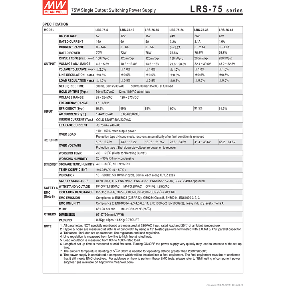 Nguồn DC LED 24V-3.2A 76.8W Meanwell LRS-75-24 - Phụ Kiện Điện Tử Việt Nam meanwell lrs-75-24