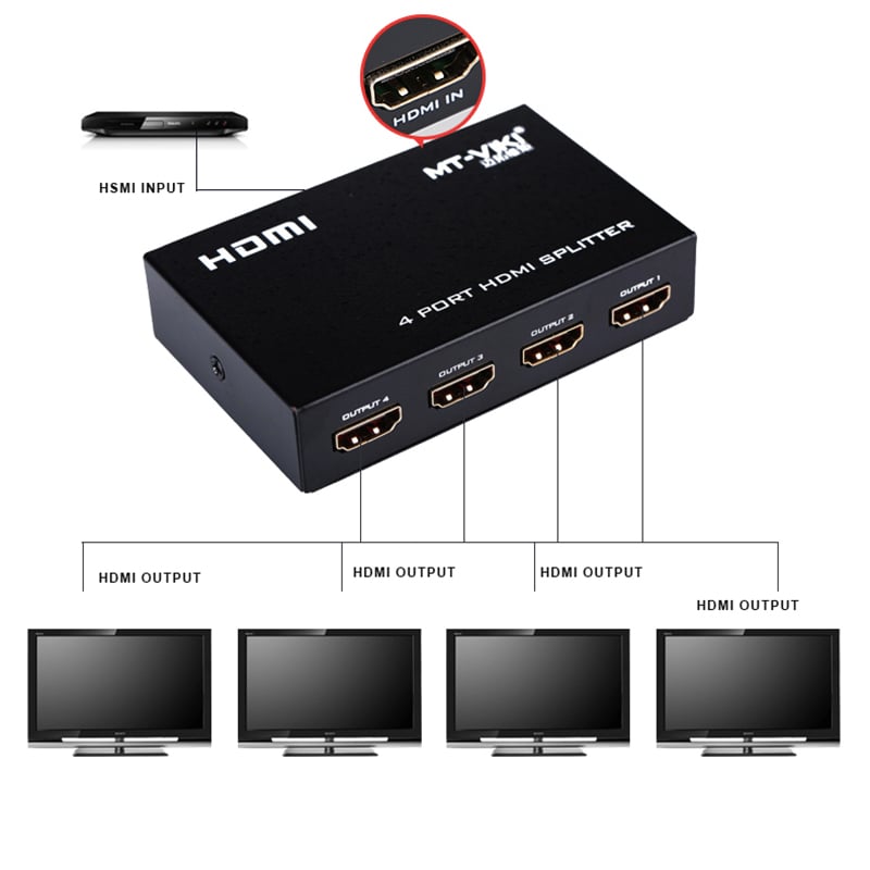 Bộ chia HDMI splitter V1.4 4 port 4K30Hz 3D MT-VIKI MT-SP104M - Phụ Kiện Điện Tử Việt Nam bo chia hdmi 4 cong mt-viki mt-sp104m