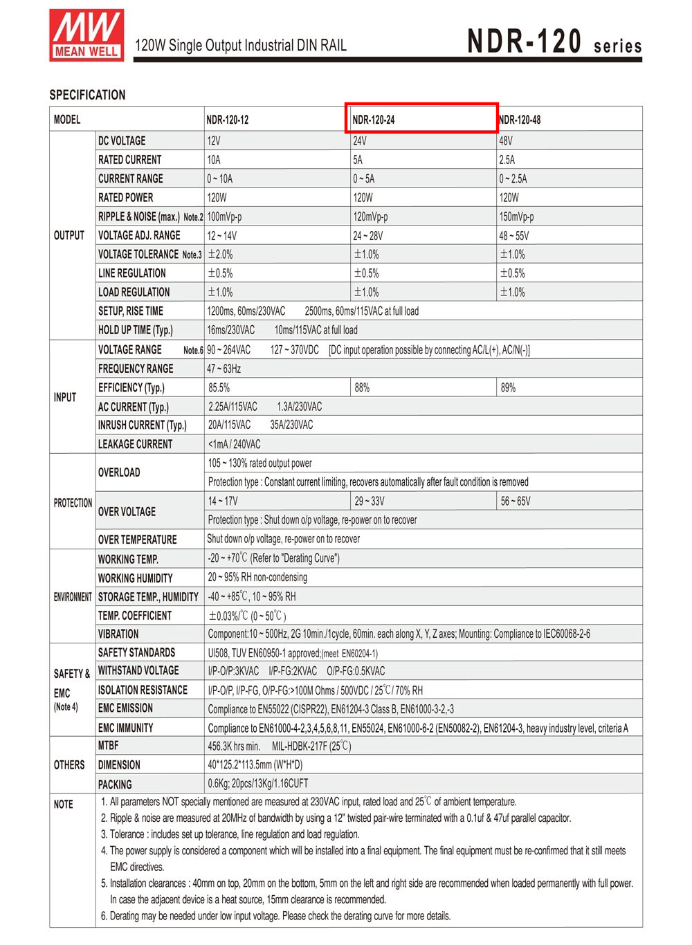 Nguồn DC 24V Meanwell NDR-120-24 24V 5A 120W