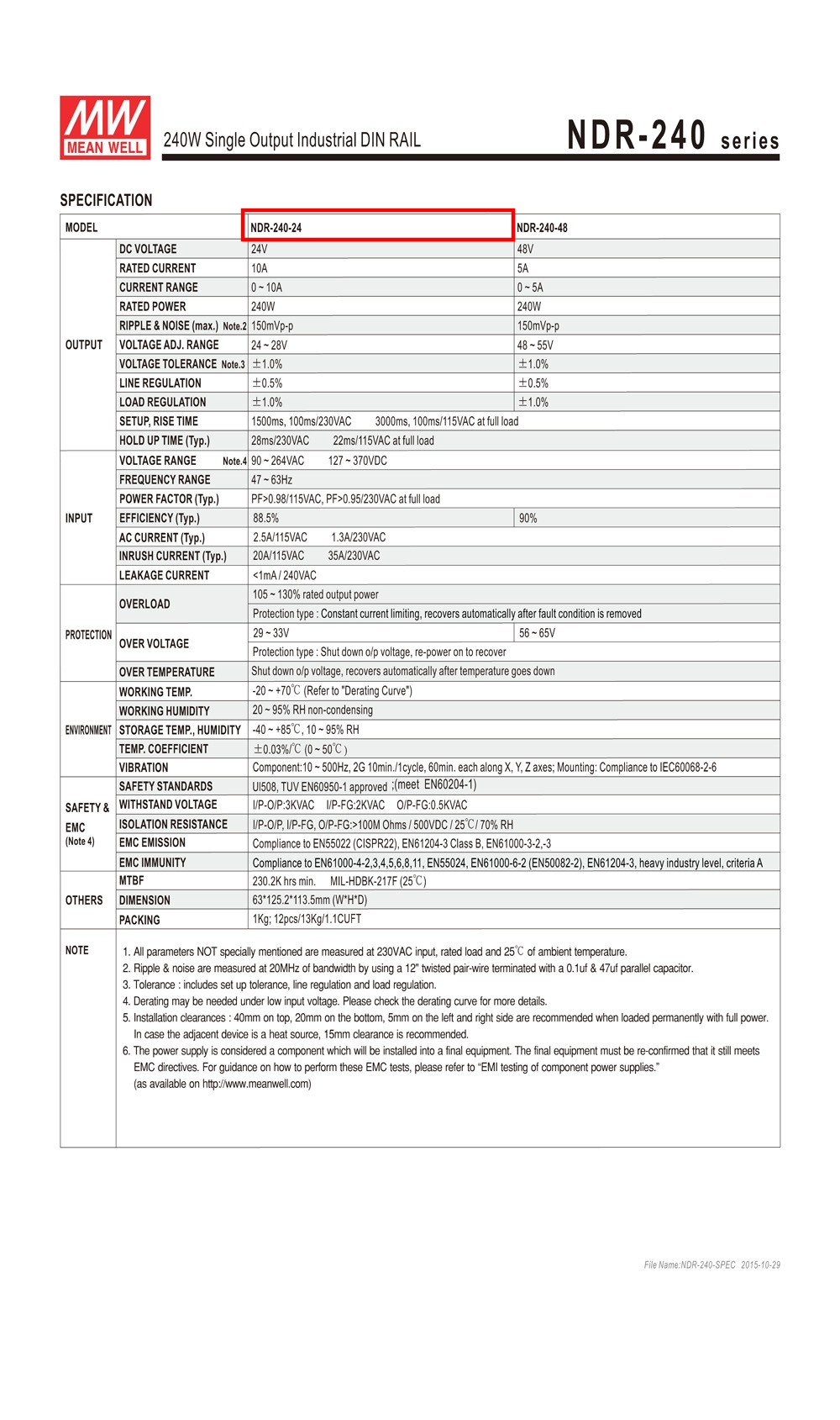 Nguồn DC 24V Meanwell NDR-240-24 24V 10A 240W Đài Loan