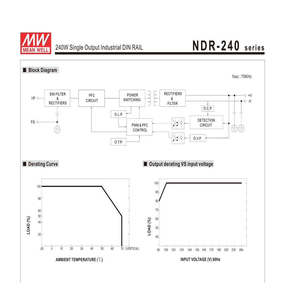 Nguồn DC 24V Meanwell NDR-240-24 24V 10A 240W Đài Loan