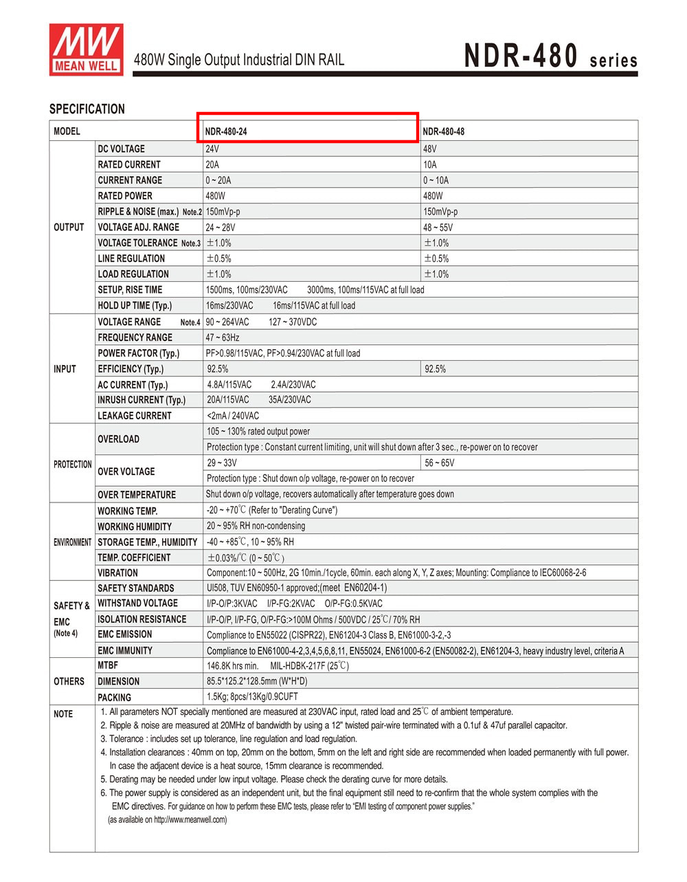 Nguồn DIN DC 480W công nghiệp 24V 20A Meanwell NDR-480-24 - Phụ Kiện Điện Tử Việt Nam Nguồn DC 24V Meanwell NDR-480-24 24V 20A 480W