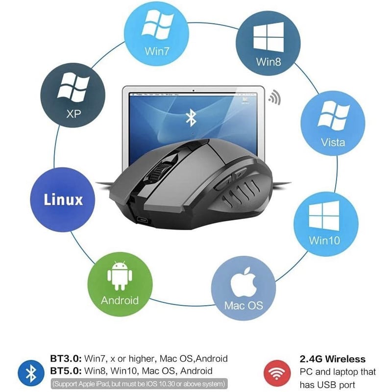 Chuột không dây 2.4GHz Bluetooth 5.0 3.0 Inphic PM6BS - Phụ Kiện Điện Tử Việt Nam chuot inphic pm6bs
