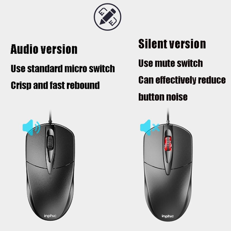 Chuột quang máy tính có dây văn phòng phổ thông Inphic PB20 - Phụ Kiện Điện Tử Việt Nam chuot quang inphic pb20