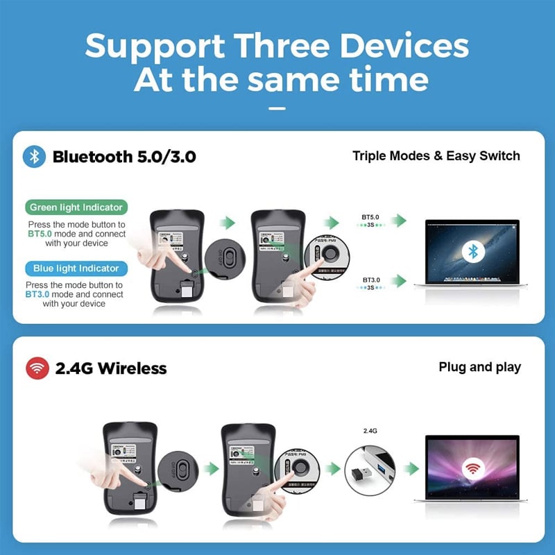 Chuột bluetooth 5.0 3.0 không dây 2.4GHz Inphic PM9BS - Phụ Kiện Điện Tử Việt Nam chuot bluetooth inphic