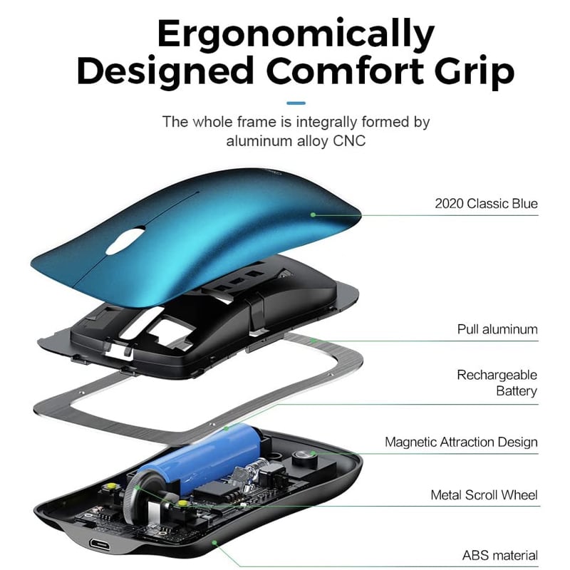 Chuột bluetooth 5.0 3.0 không dây 2.4GHz Inphic PM9BS - Phụ Kiện Điện Tử Việt Nam chuot bluetooth inphic