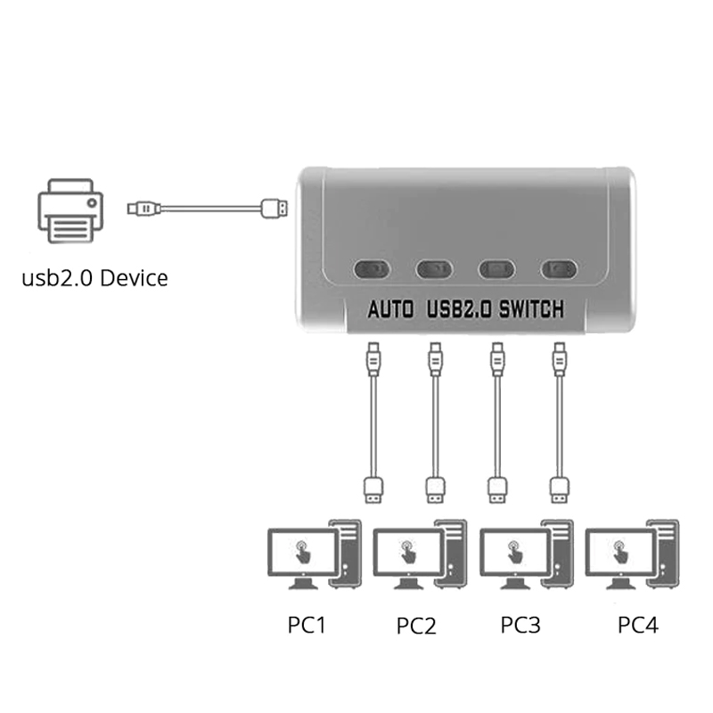 Bộ chia sẻ máy in tự động bấm tay MT-SW241 1 ra 4 cổng USB MT-VIKI - Phụ Kiện Điện Tử Việt Nam switch usb 4x1 mt-viki mt-sw241