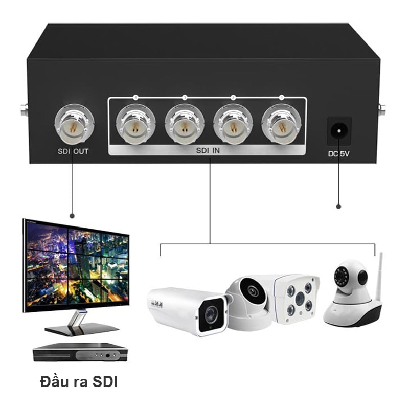 Bộ gộp SDI 4 vào 1 - Switch SDI 4 in 1 1080P MT-VIKI MT-SD401 - Phụ Kiện Điện Tử Việt Nam bo gop sdi 4 vao 1 mt-viki mt-sd401
