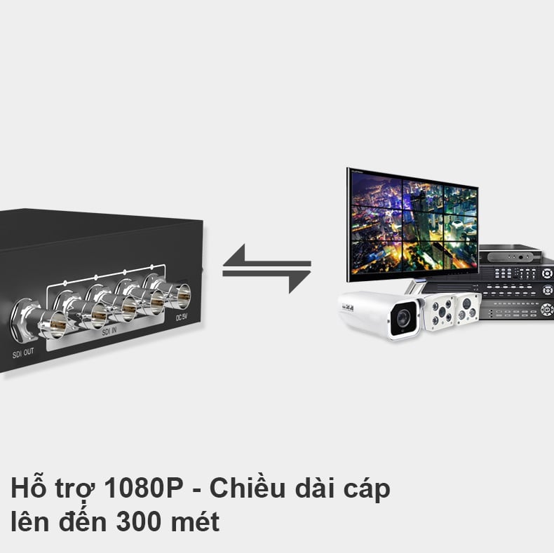 Bộ gộp SDI 4 vào 1 - Switch SDI 4 in 1 1080P MT-VIKI MT-SD401 - Phụ Kiện Điện Tử Việt Nam bo gop sdi 4 vao 1 mt-viki mt-sd401