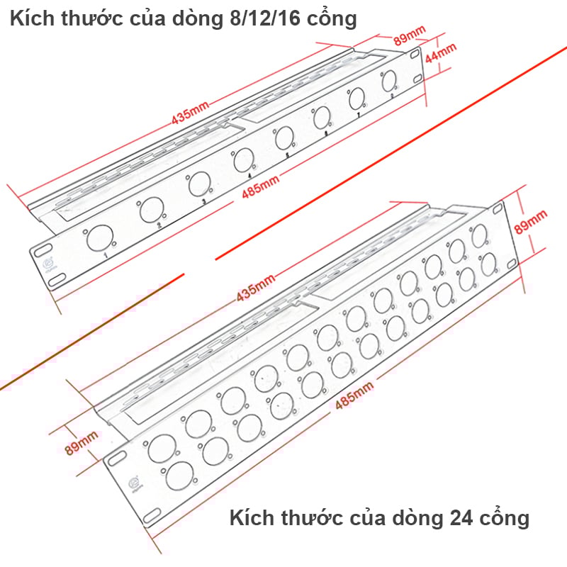 Khay mặt bracket gắn nhân HDMI VGA AV RJ45 BNC SDI XLR USB 24 cổng Coraon 2U24 JG24D - Phụ Kiện Điện Tử Việt Nam thanh ray lap cong hdmi vga lan av