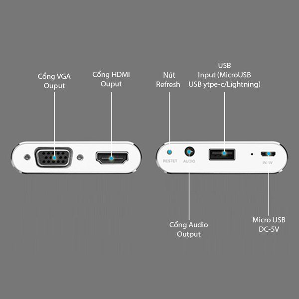 Bộ kết nối iPhone Macbook điện thoại Android ra Tivi VGA + HDMI Ugreen 30963 - Phụ Kiện Điện Tử Việt Nam Bộ kết nối iPhone Macbook điện thoại Android ra Tivi VGA + HDMI Ugreen 30963 - Phụ Kiện Điện Tử Việt Nam
