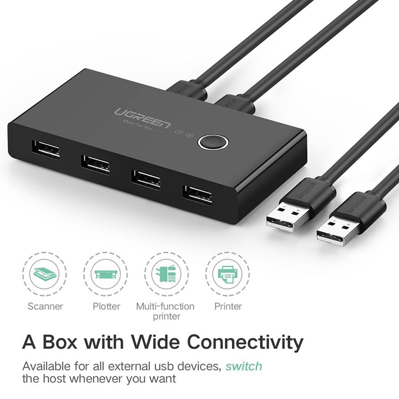 Bộ chia sẻ USB 2.0 4 thiết bị vào 2 máy tính - USB switch 2x4 Ugreen 30767 - Phụ Kiện Điện Tử Việt Nam switch usb 4x2 ugreen 30767