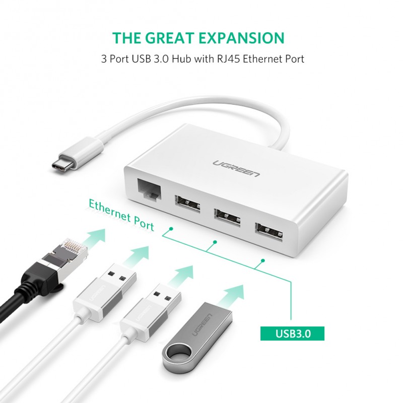 Bộ chia USB Type C ra 3 cổng USB 3.0 1 cổng LAN 10/100Mbps UGREEN 40382 - Phụ Kiện Điện Tử Việt Nam usb-c to 3 usb 3.0 1 lan rj45 ugreen