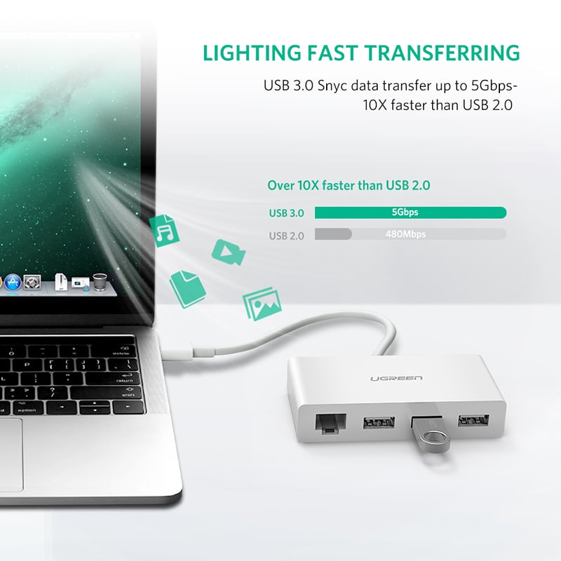 Bộ chia USB Type C ra 3 cổng USB 3.0 1 cổng LAN 10/100Mbps UGREEN 40382 - Phụ Kiện Điện Tử Việt Nam usb-c to 3 usb 3.0 1 lan rj45 ugreen