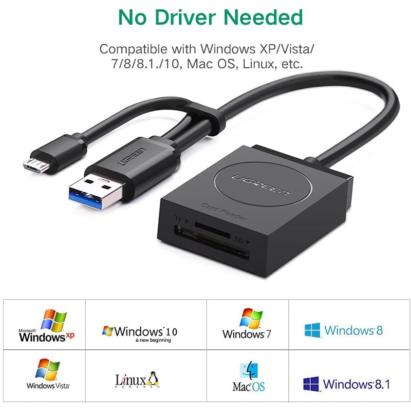 Đầu đọc thẻ nhớ TF SD USB 3.0 micro USB OTG Ugreen 20203 - Phụ Kiện Điện Tử Việt Nam dau doc the nho usb 3.0 micro usb otg ugreen 20203