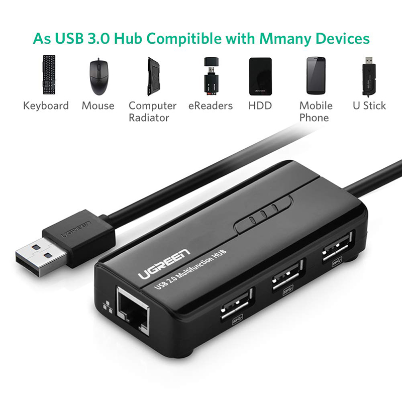 Bộ chia USB 2.0 3 cổng + LAN RJ45 10/100Mbps Ugreen 20264 - Phụ Kiện Điện Tử Việt Nam bo chia usb 2.0 3 cong 1 cong lan ugreen 20264